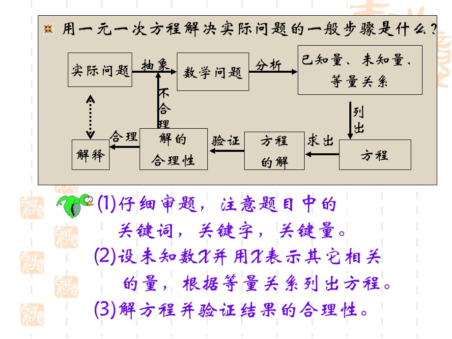 《元一次方程的应用》综合复习.ppt_第2页