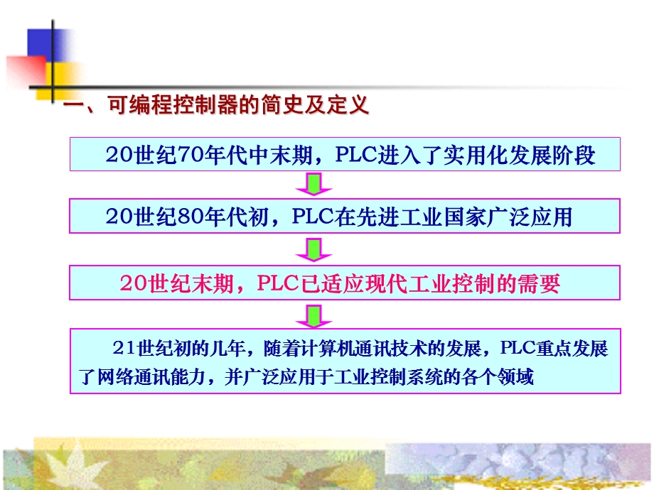 《三菱可编程控制器PLC应用技术》.ppt_第3页