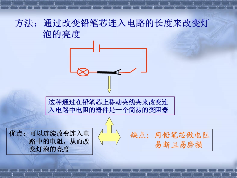 新课标初中物理《滑动变阻器》.ppt_第3页