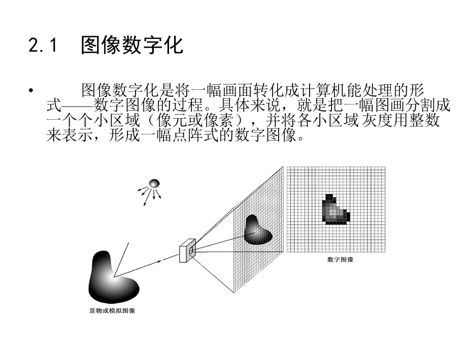 第2章数字图像处理的基本概念.ppt_第2页