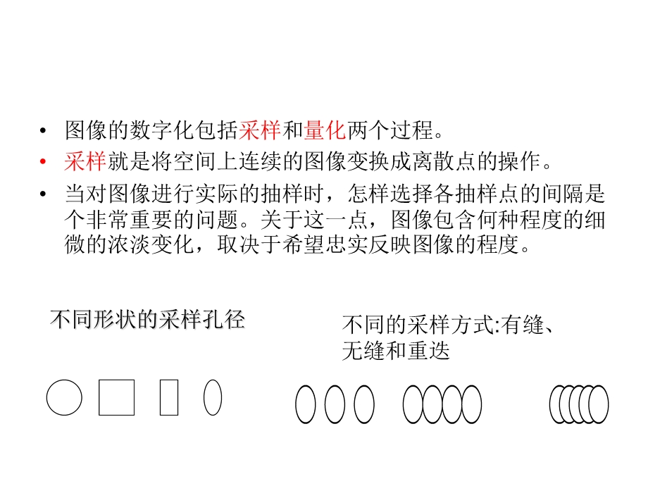 第2章数字图像处理的基本概念.ppt_第3页