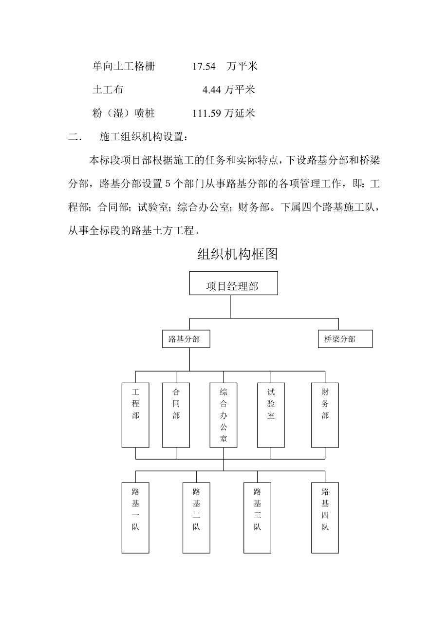 路基土方施工组织计划.doc_第2页