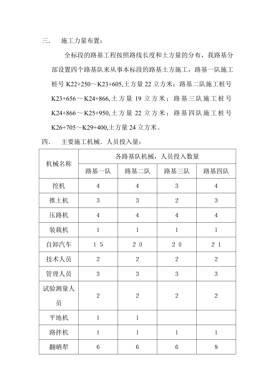 路基土方施工组织计划.doc_第3页