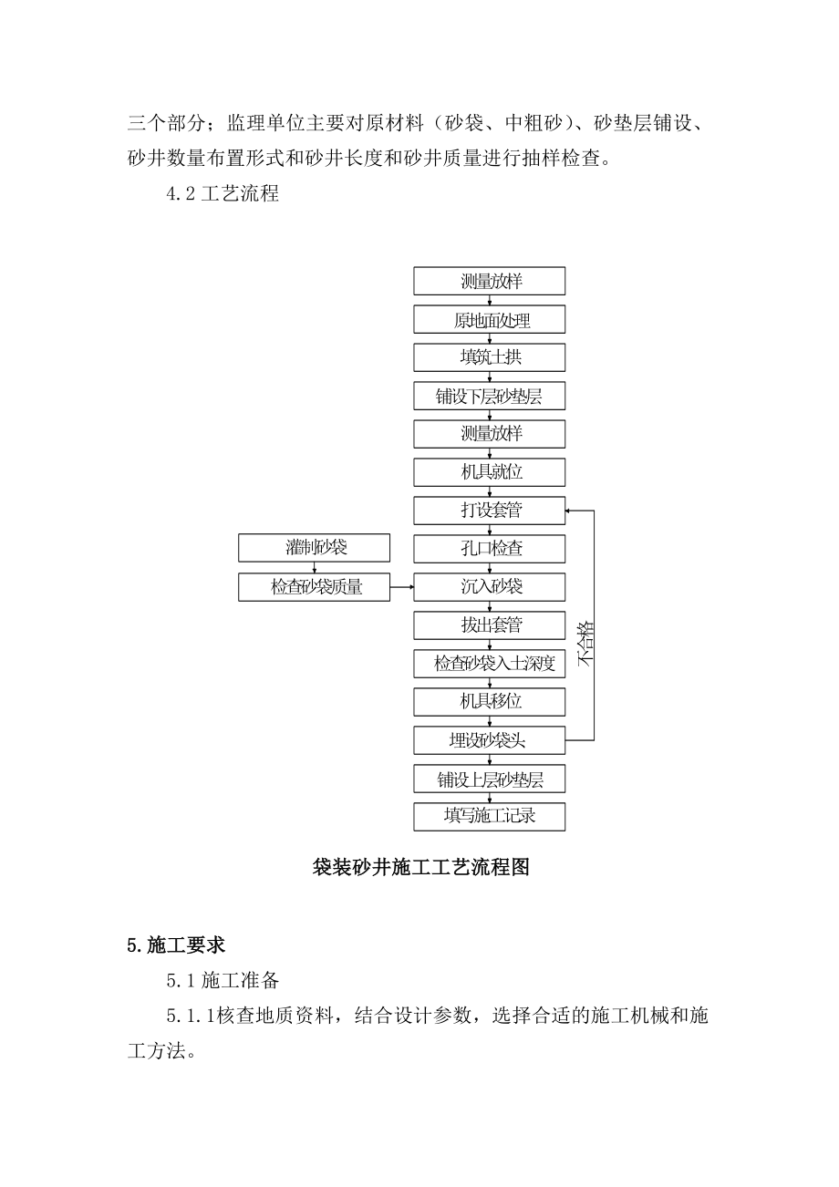 2袋装砂井施工作业指导书.doc_第3页