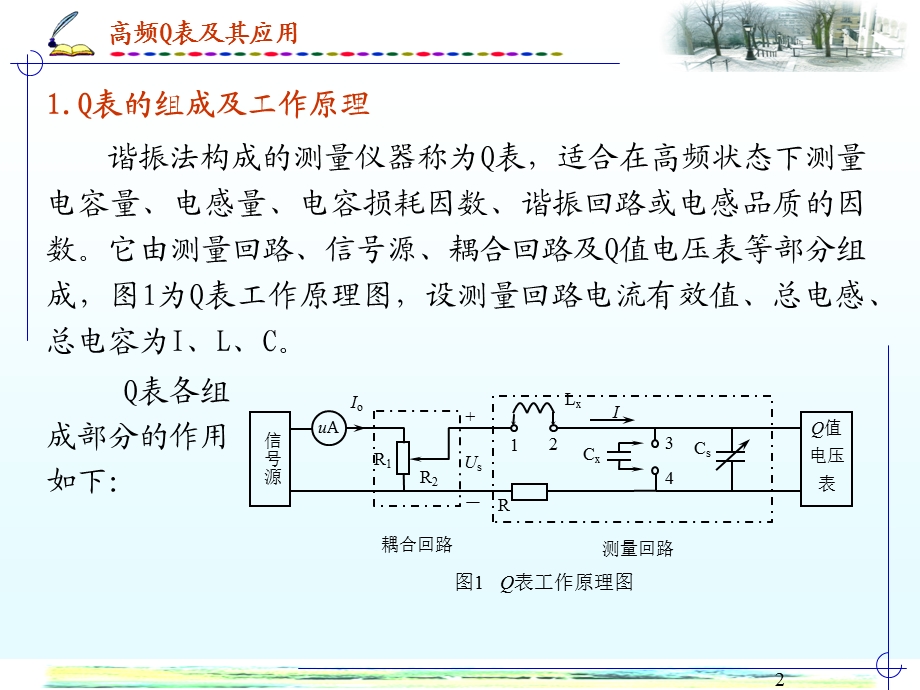 高频Q表及其应用.ppt_第2页