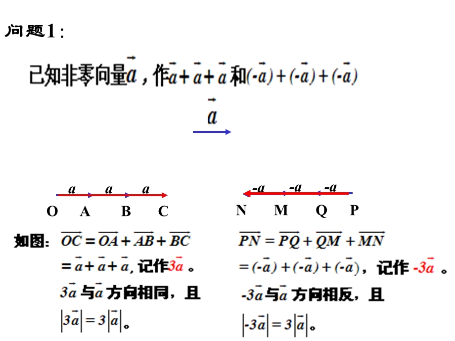 5.3.1实数与向量积ppt.ppt_第3页