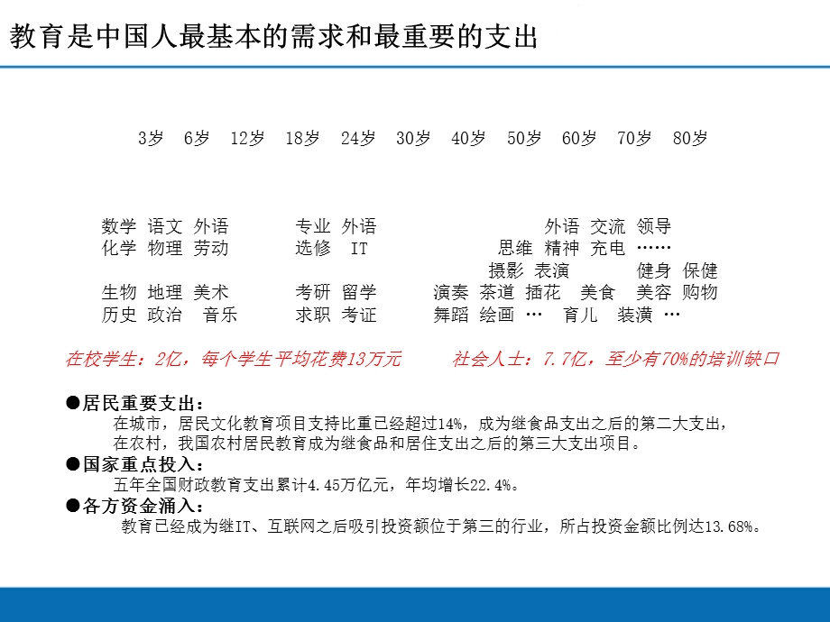 “智慧班级”建设方案.ppt_第2页