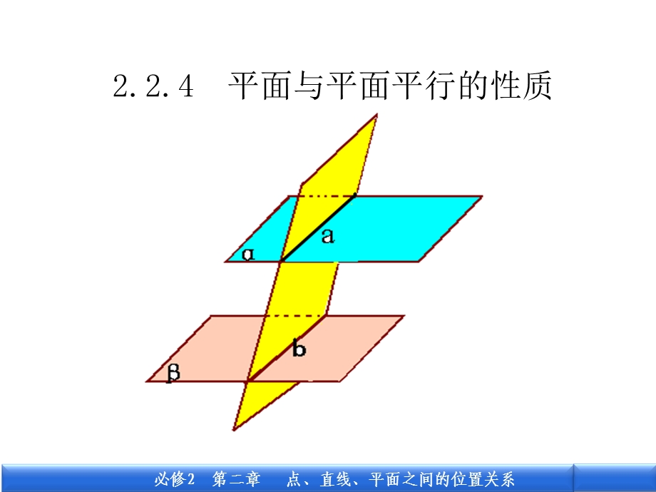 平面与平面平行的性质定理(高一数学人教版必修二).ppt_第1页