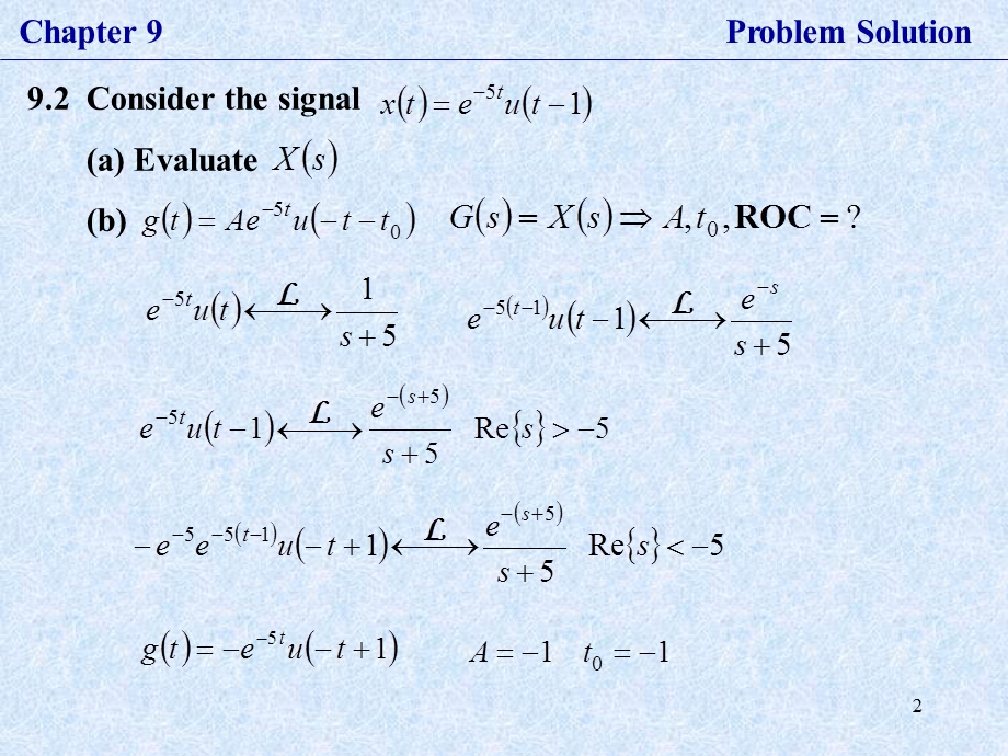 《信号与系统》第九章习.ppt_第2页