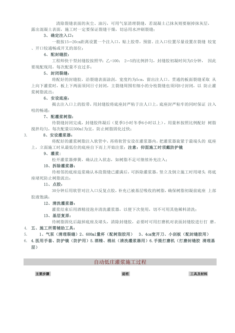 低压灌浆技术修补裂缝.docx_第3页