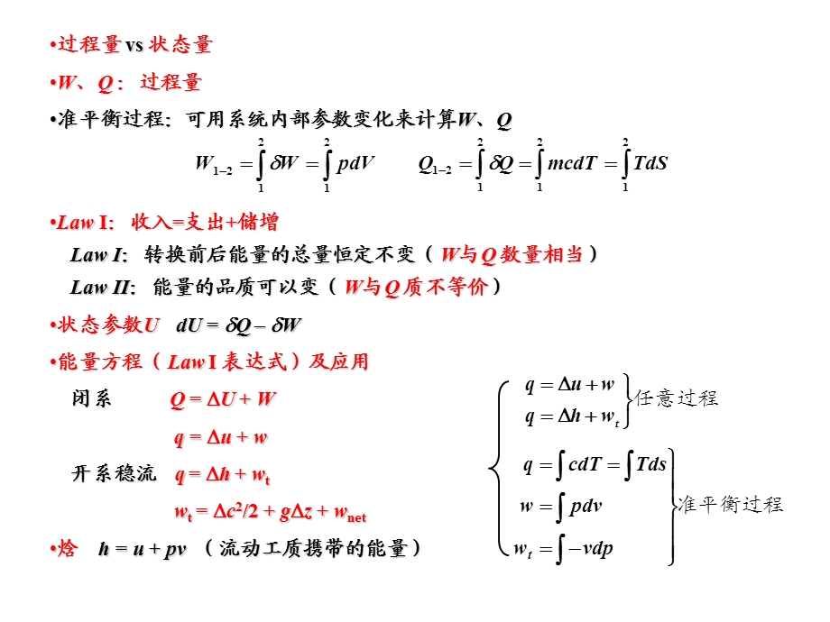 热力学复习-10秋.ppt_第3页