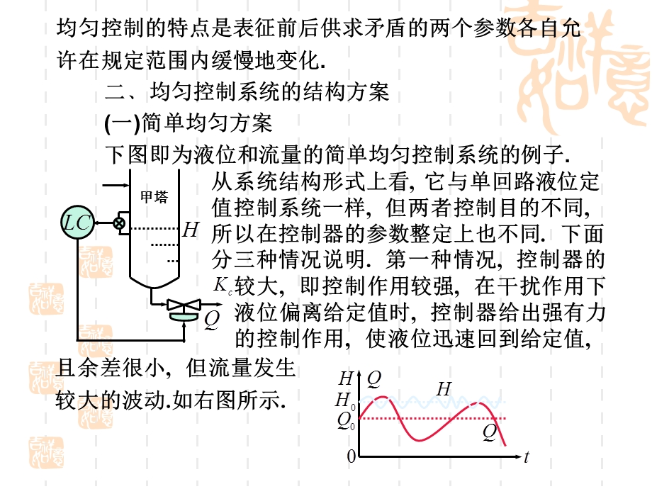 过程控制系统第4章(续1)过程控制.ppt_第3页