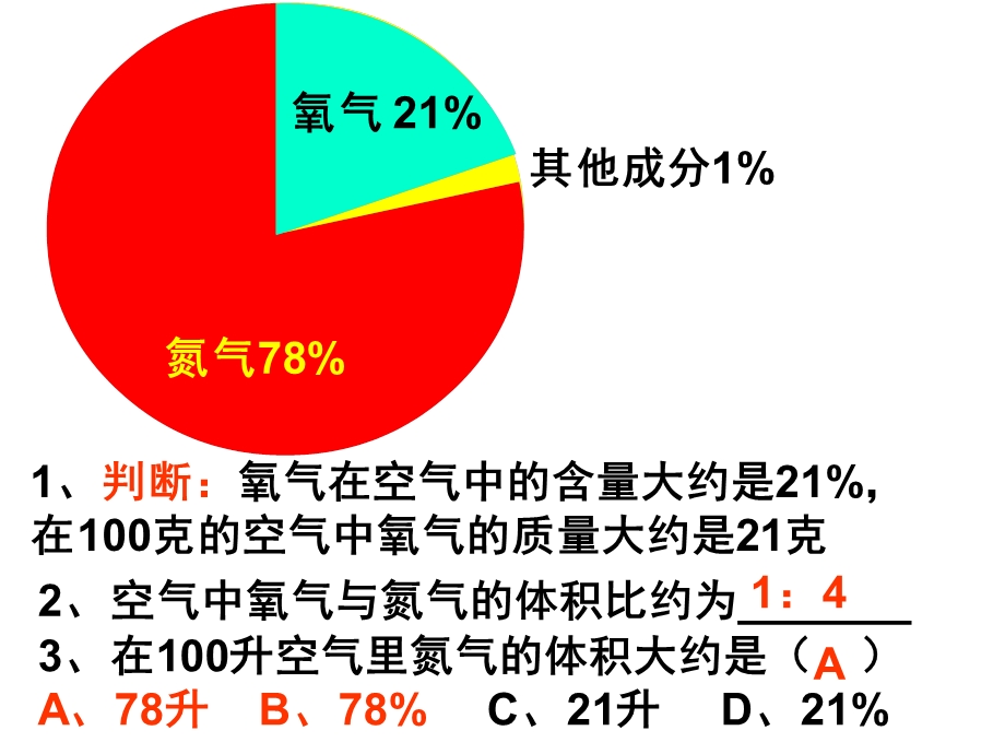 新课标初中化中考专题复习.ppt_第1页