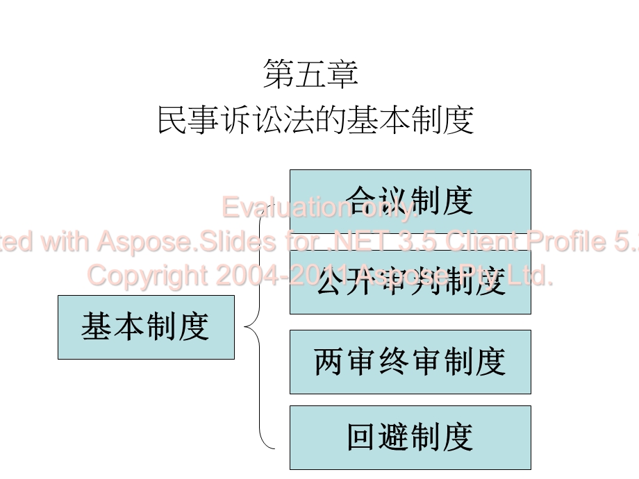 第五章民事诉讼的法基本制度.ppt_第1页