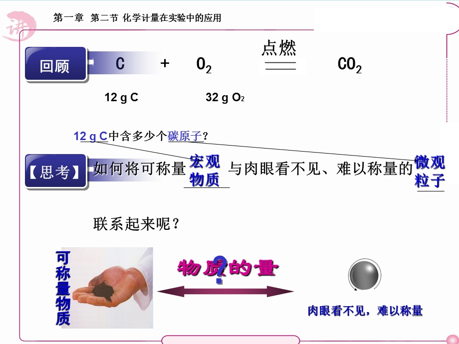 《化学计量在实验中的应用》课件(第1课时).ppt_第3页