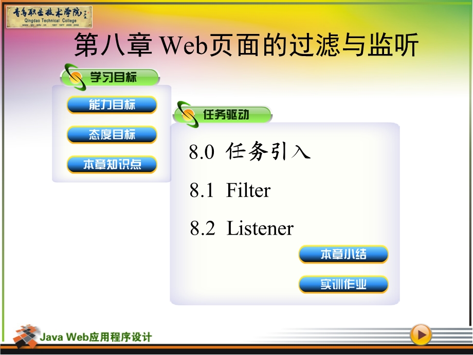 第八章 Web页面的过滤与监听.ppt_第1页