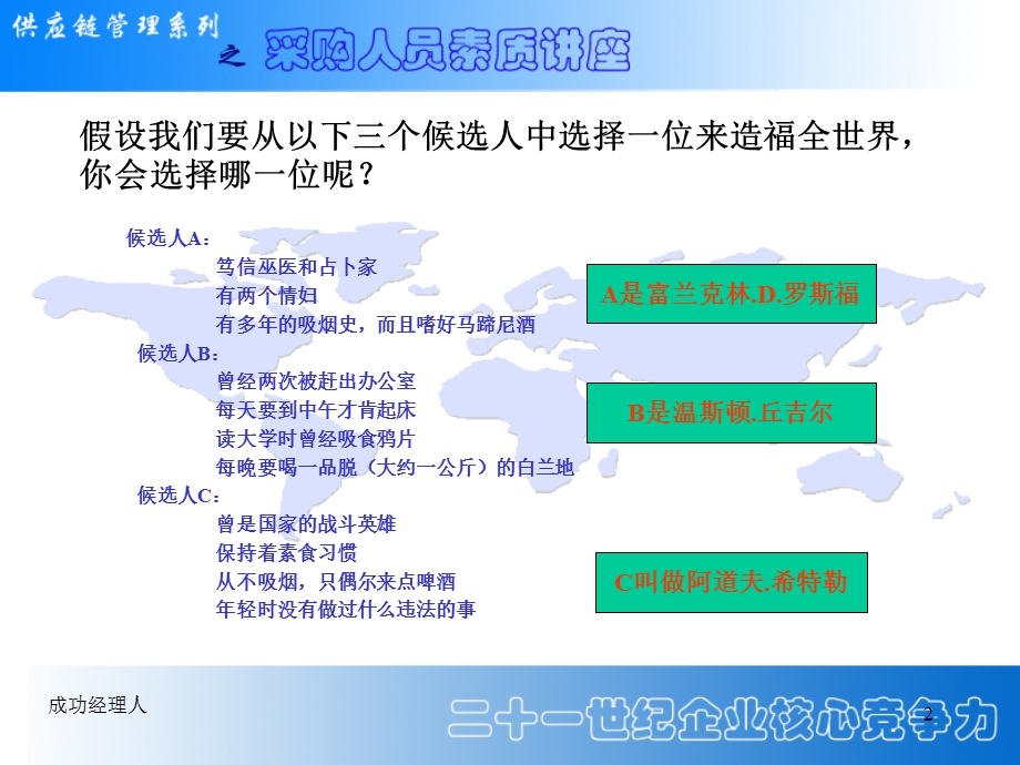 采购人员素质讲座.ppt_第2页