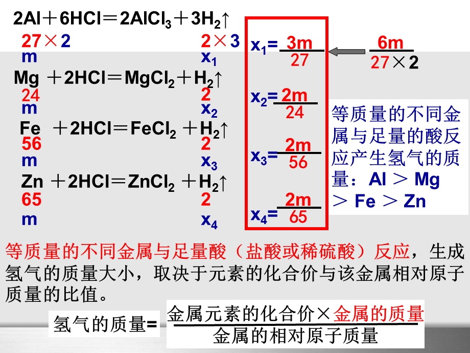 金属的化学性质金属与酸的反应.ppt_第3页