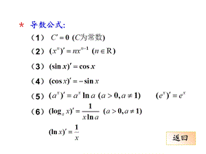 导数乘除法则和复合函数求导.ppt