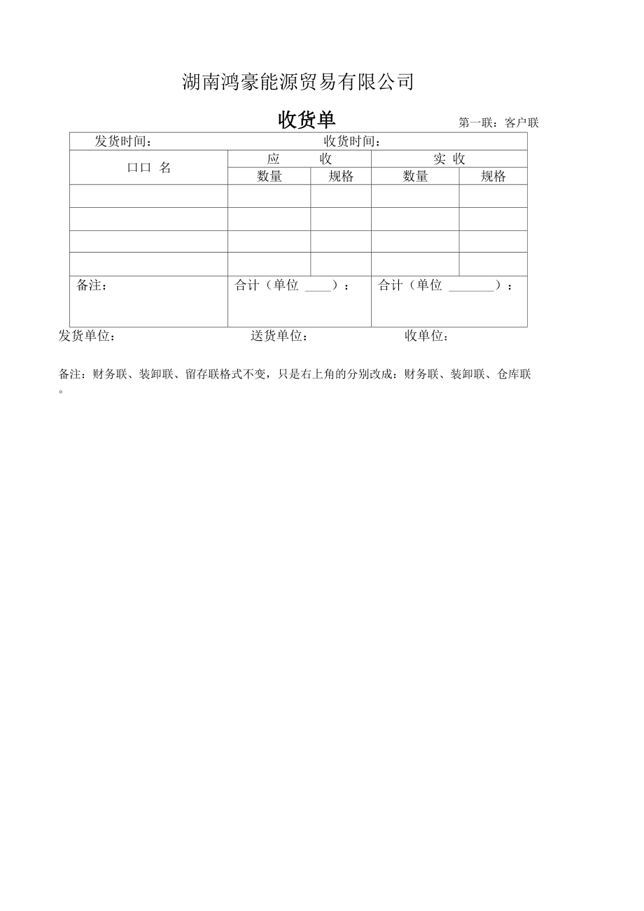 仓库货物验收入库流程.docx_第3页