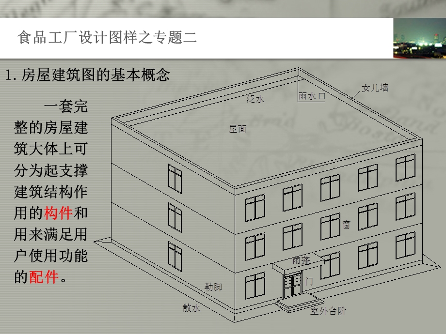 食品工厂设计常用图样房屋建筑图.ppt_第3页