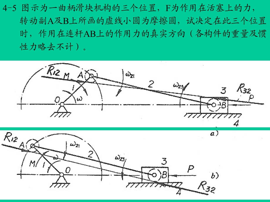 机械原理课后答案第四、五章作业.ppt_第1页