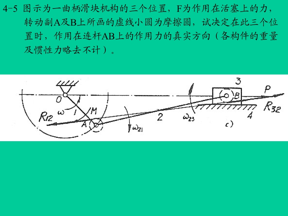 机械原理课后答案第四、五章作业.ppt_第2页