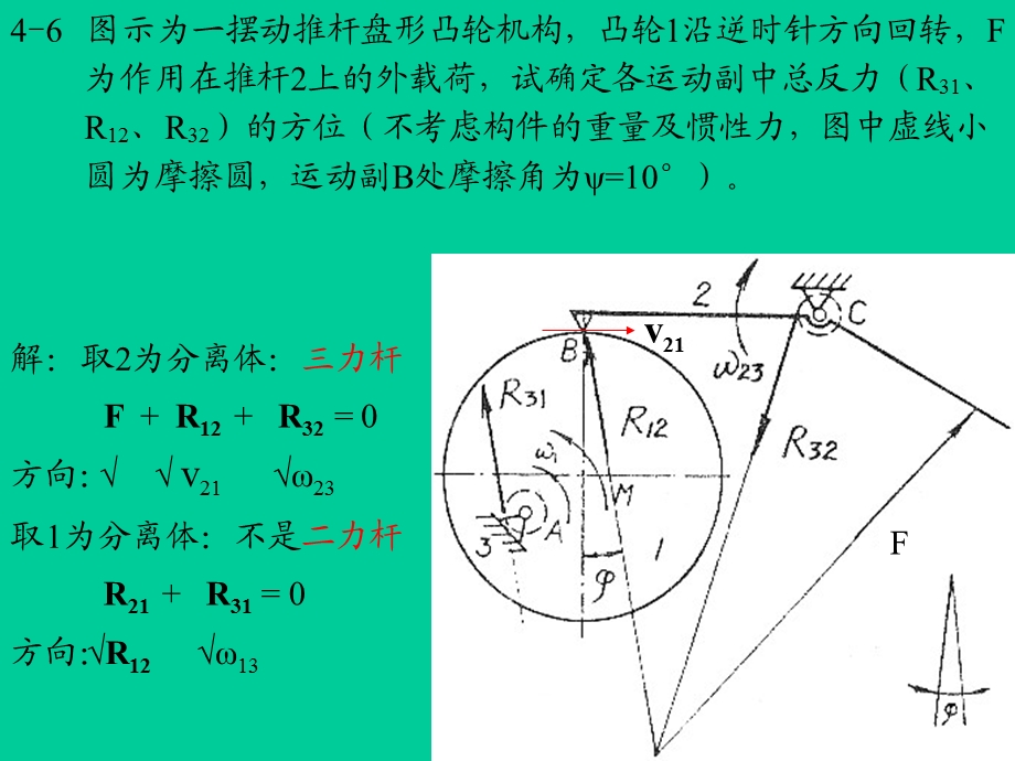 机械原理课后答案第四、五章作业.ppt_第3页