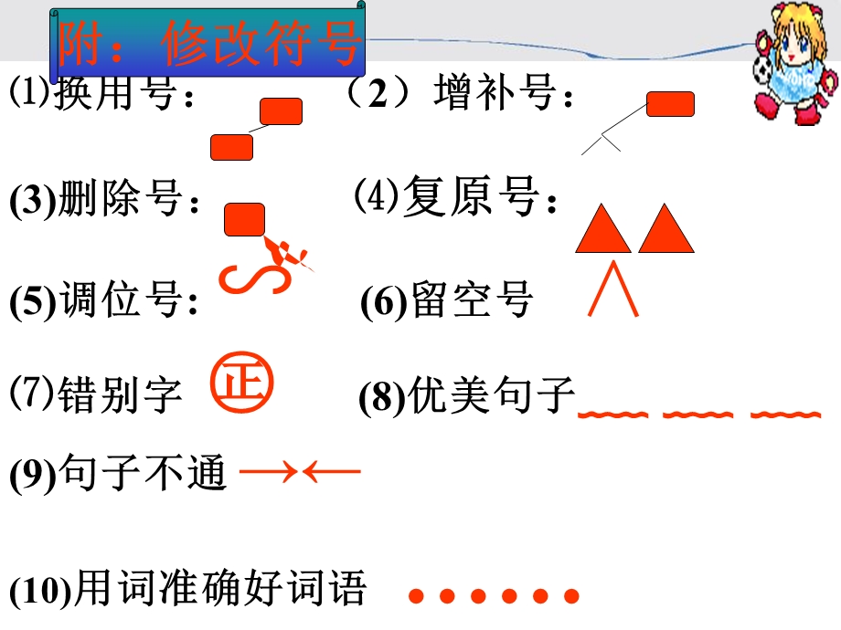 《作文修改》ppt课件.ppt_第2页