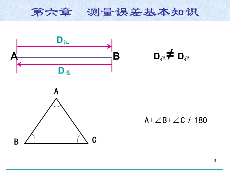 测量误差基本知识.ppt_第3页