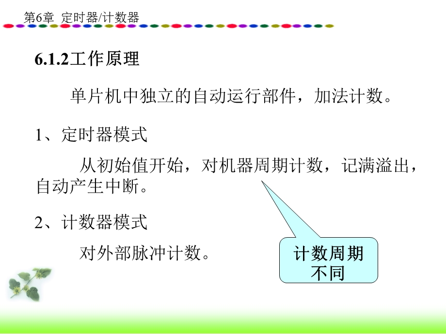 专题5定时器计数器o.ppt_第3页