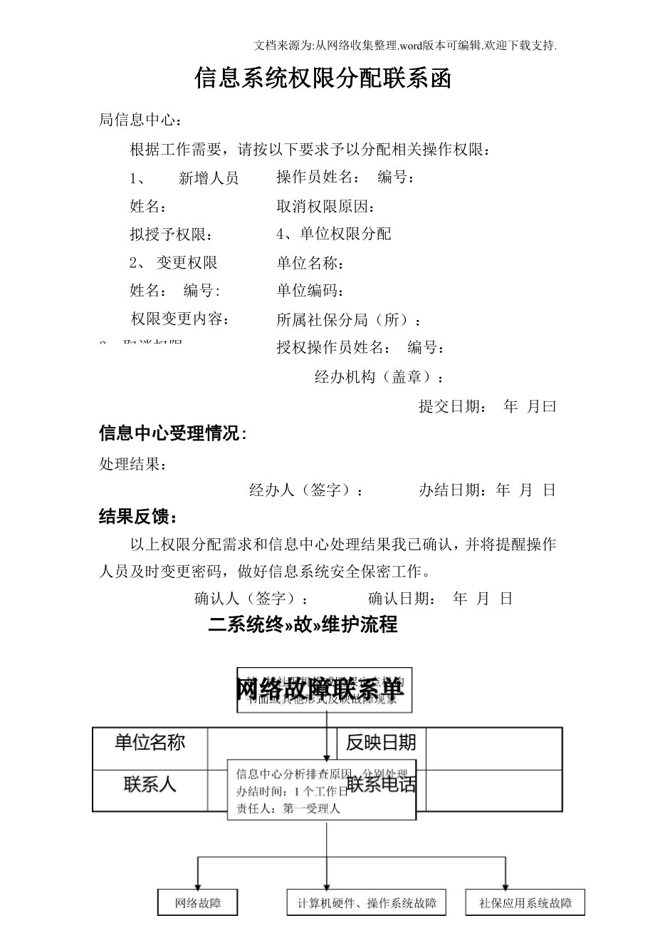 信息系统操作权限申请分配业务流程.docx_第2页