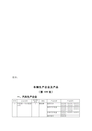 车辆生产企业及产品第199批.doc