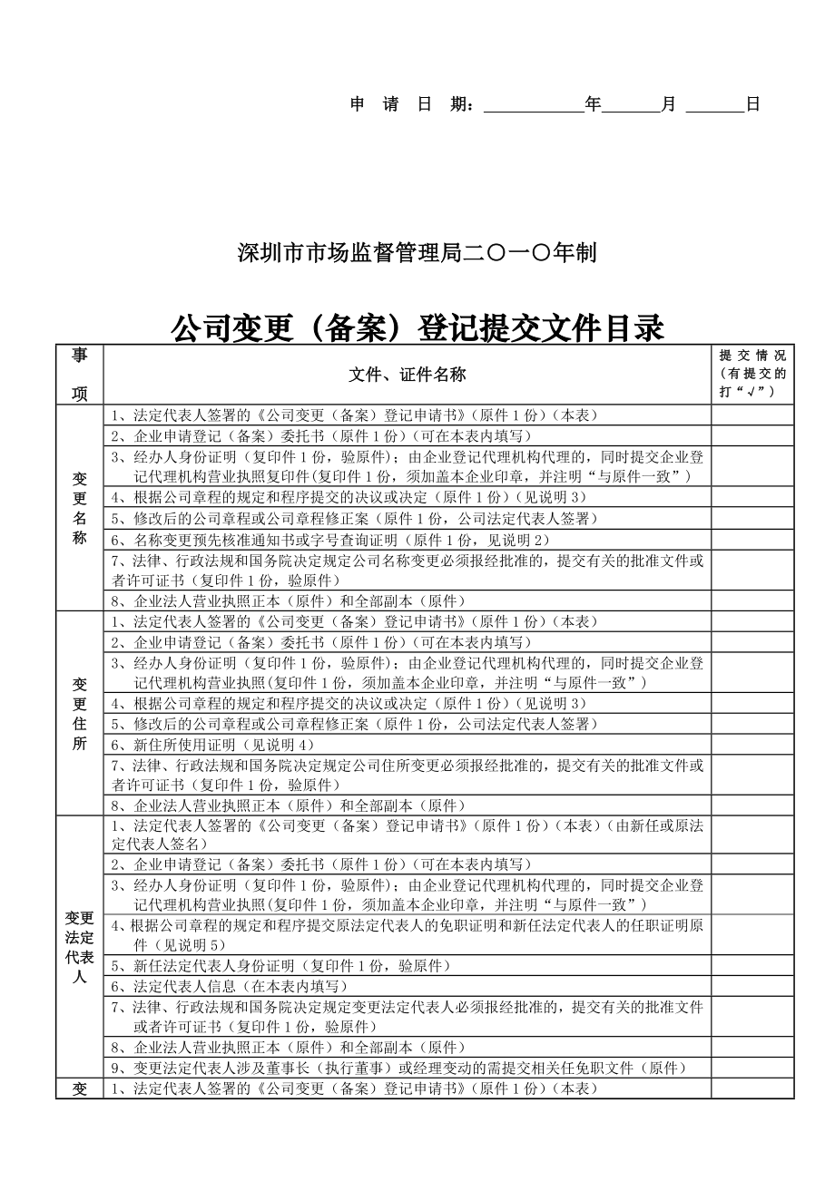 深圳企业法人变更登记申请书.doc_第2页