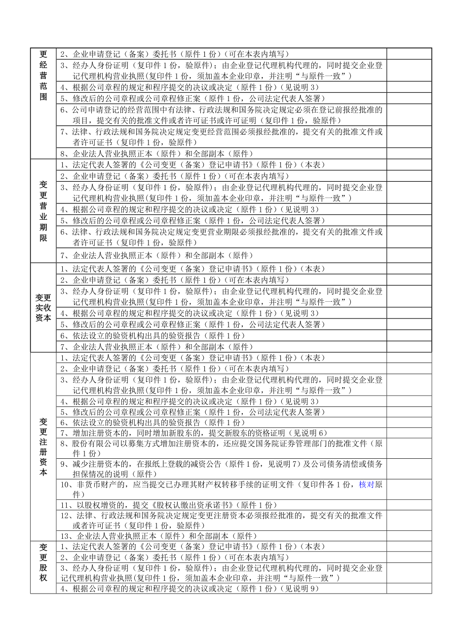 深圳企业法人变更登记申请书.doc_第3页