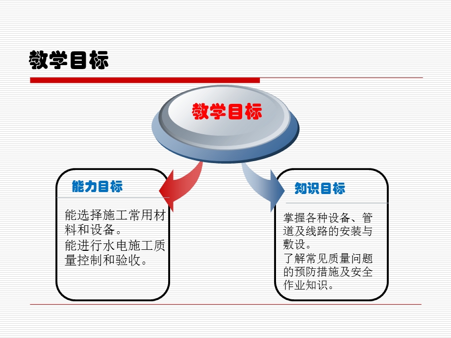 建筑施工技术建筑给、排水安装工程施工常识.ppt_第2页