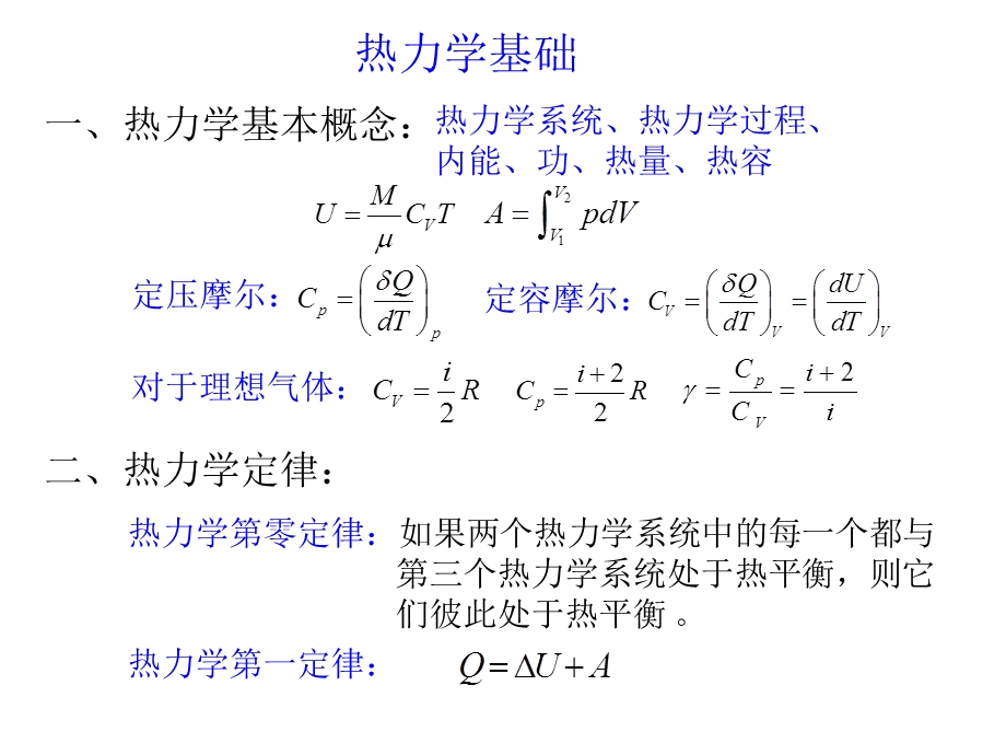 热力学基础习题课-田浩.ppt_第1页