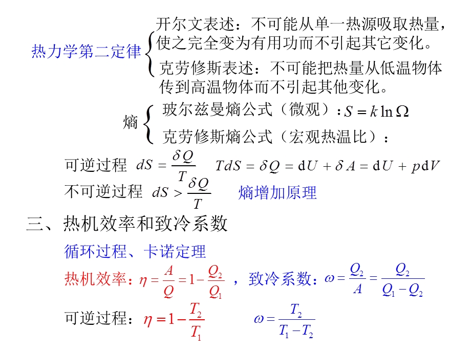 热力学基础习题课-田浩.ppt_第2页