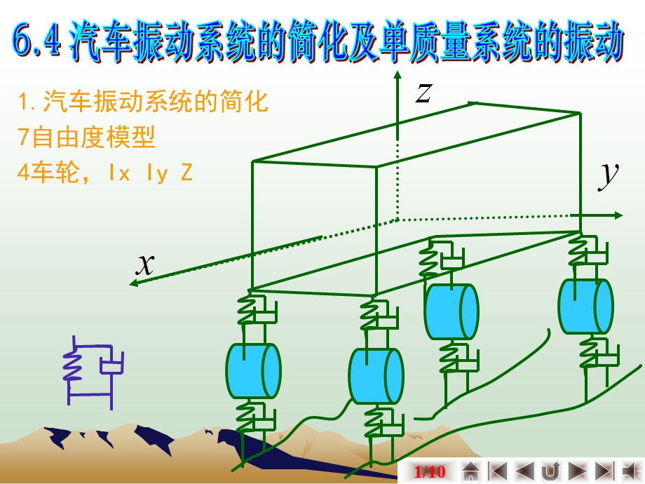 汽车振动系统的简化及单质量系统的振动.ppt_第1页