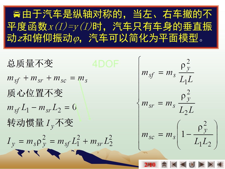 汽车振动系统的简化及单质量系统的振动.ppt_第2页