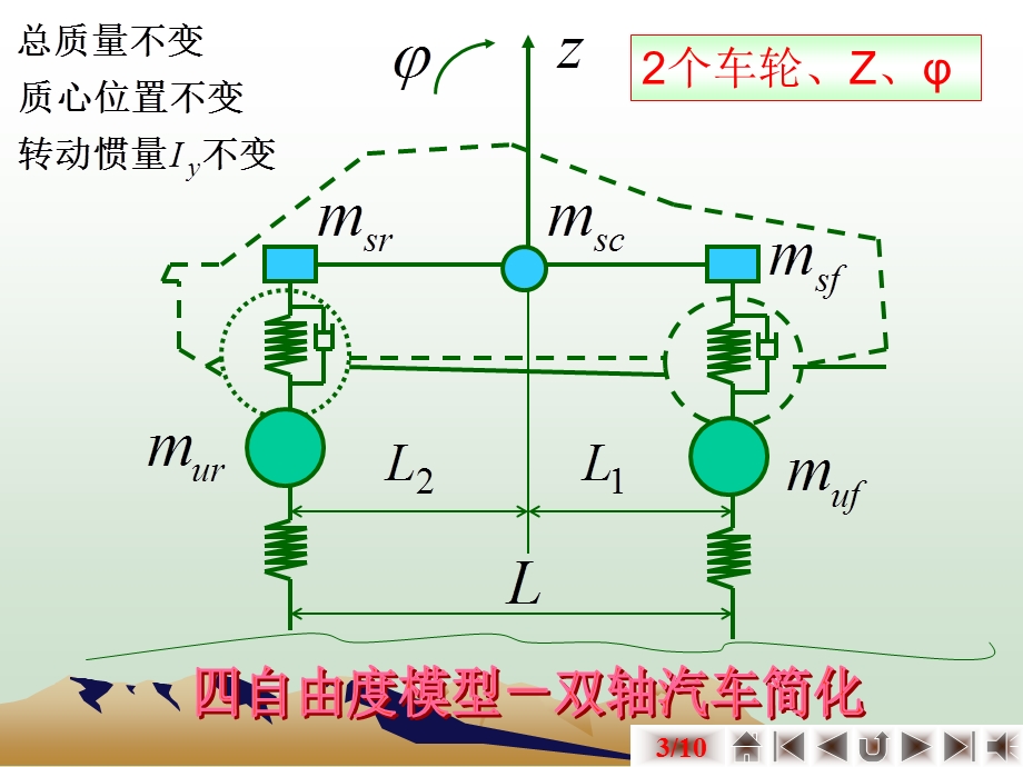 汽车振动系统的简化及单质量系统的振动.ppt_第3页