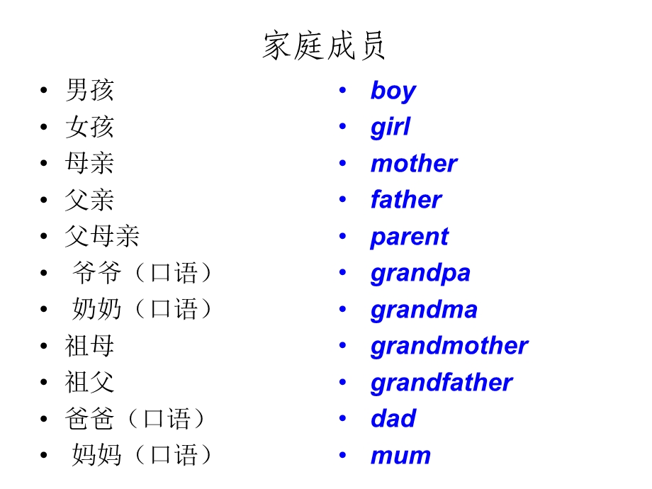 小学升初中英语词汇快速积累.ppt_第2页