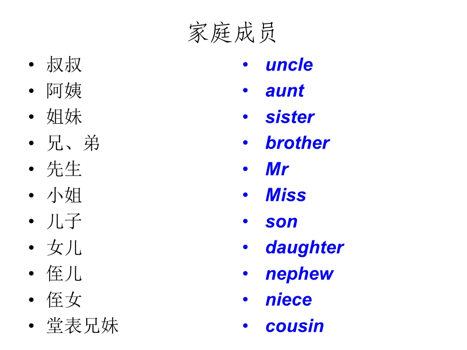 小学升初中英语词汇快速积累.ppt_第3页