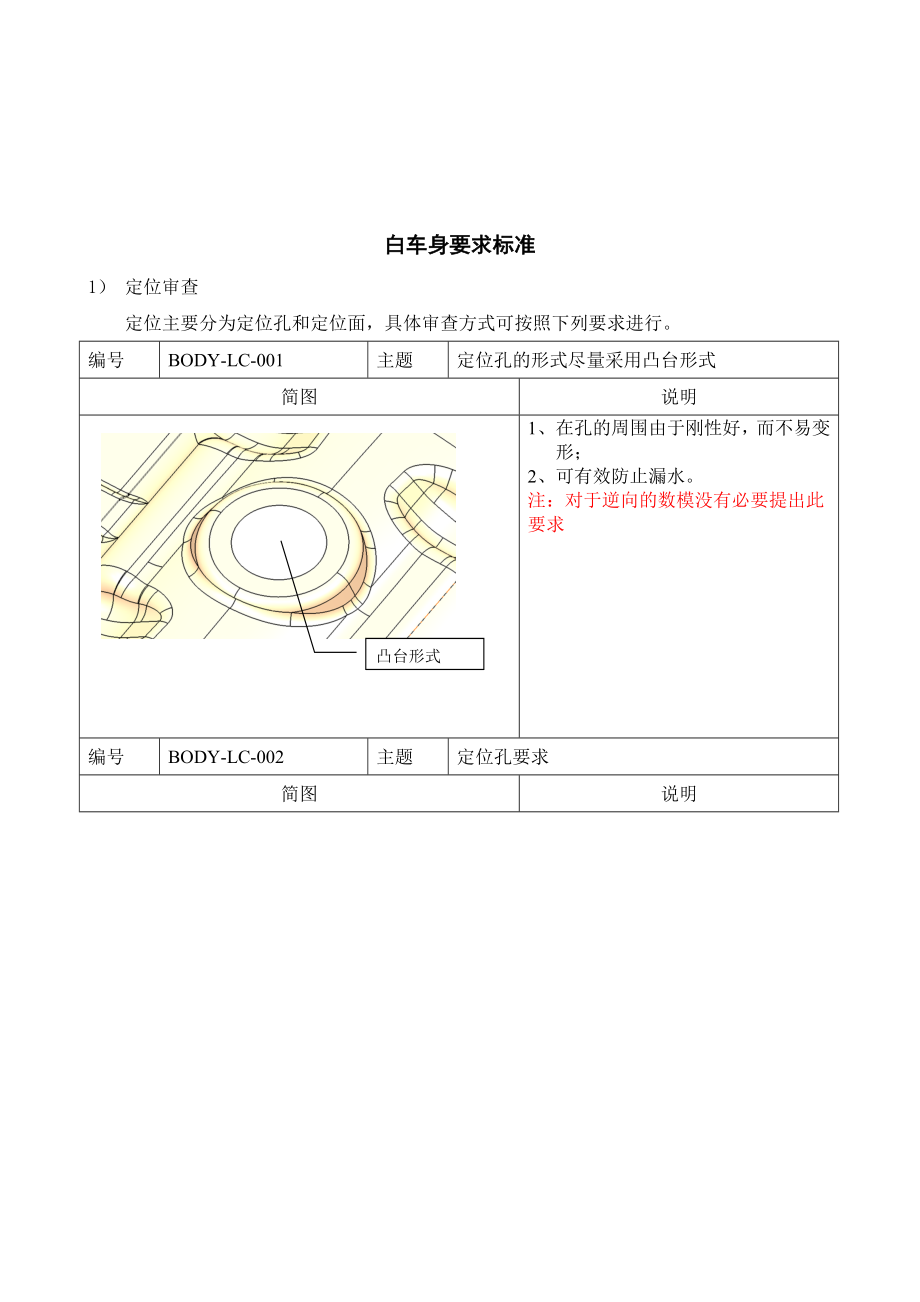 焊装白车身SE数模审核标准.doc_第2页