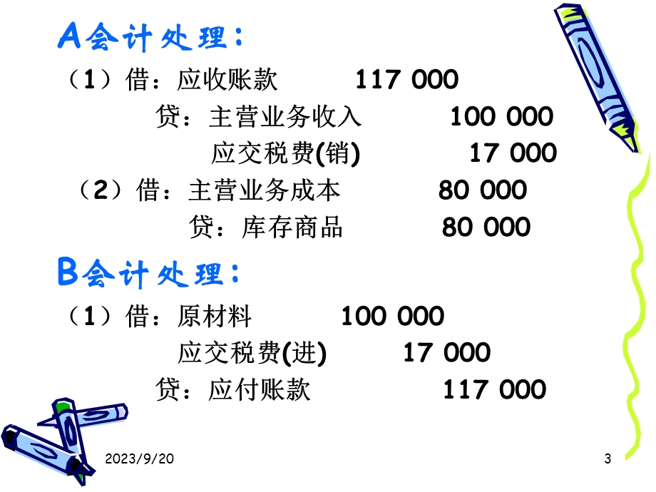 《合并财务报表》课件.ppt_第3页