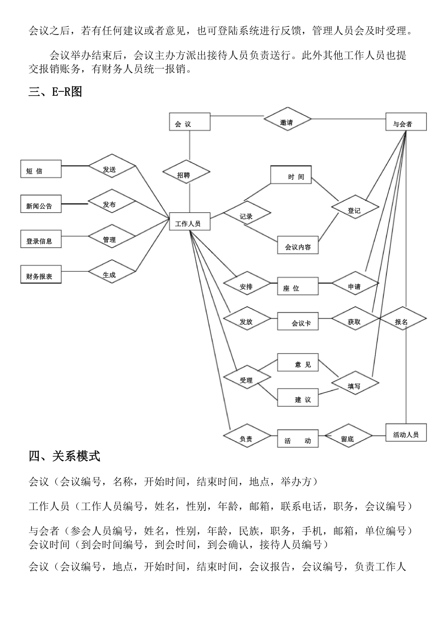 会议信息管理系统.docx_第3页