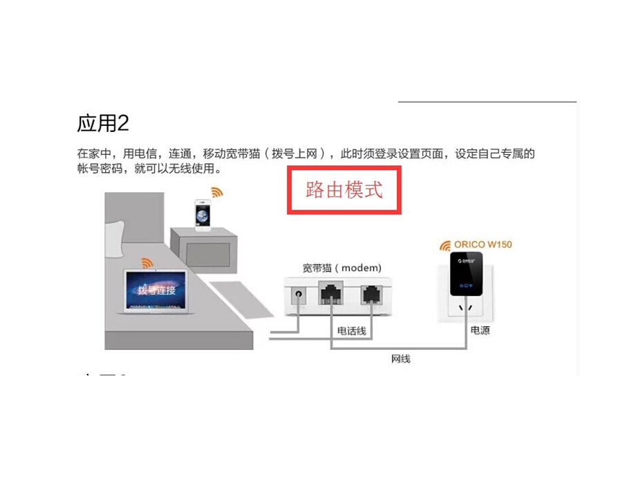 迷你无线路由器使用说明书.ppt_第3页