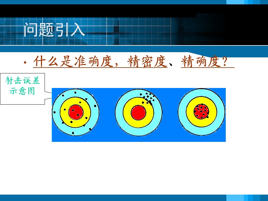 测量误差分析与数字式万用表的使用.ppt_第3页