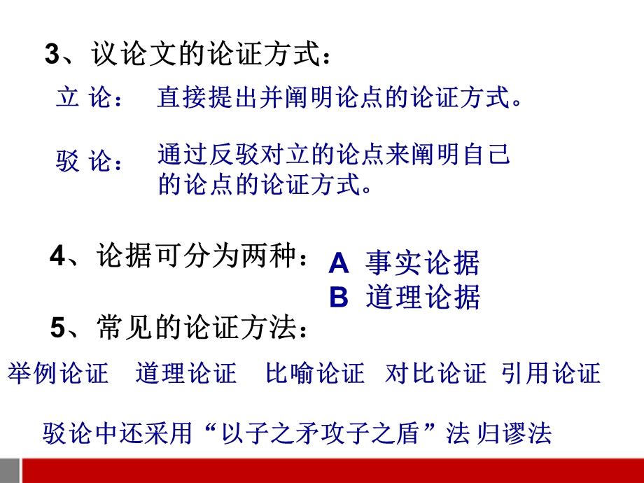 语文上册复习议论文知识课件人教新课标版.ppt_第3页