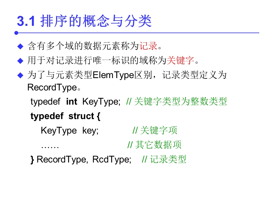 算法设计与分析-蛮力思想.ppt_第3页